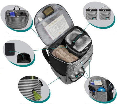 Sac de voyage pour chien. Idéal pour transporter votre chien confortablement.